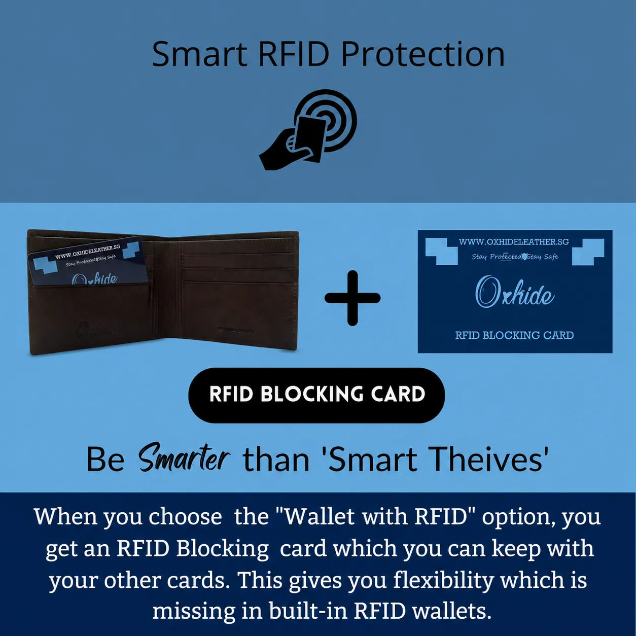 Leather Wallet For Men - Bifold Wallet - Full Grain Leather Wallet - Black Wallet - Oxhide